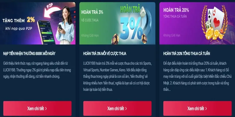 Chiến lược Baccarat Wibo88